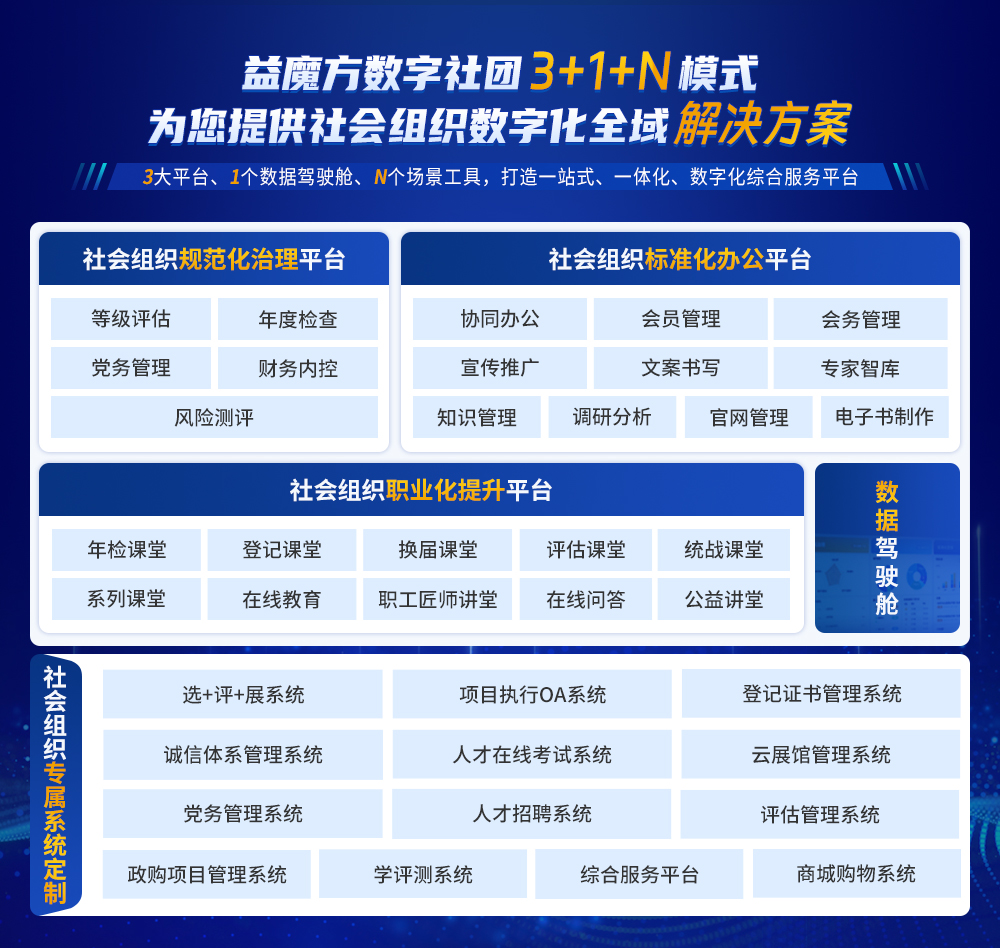 2數(shù)字社團(tuán)綜合展示圖片（有電話）拷貝2.jpg